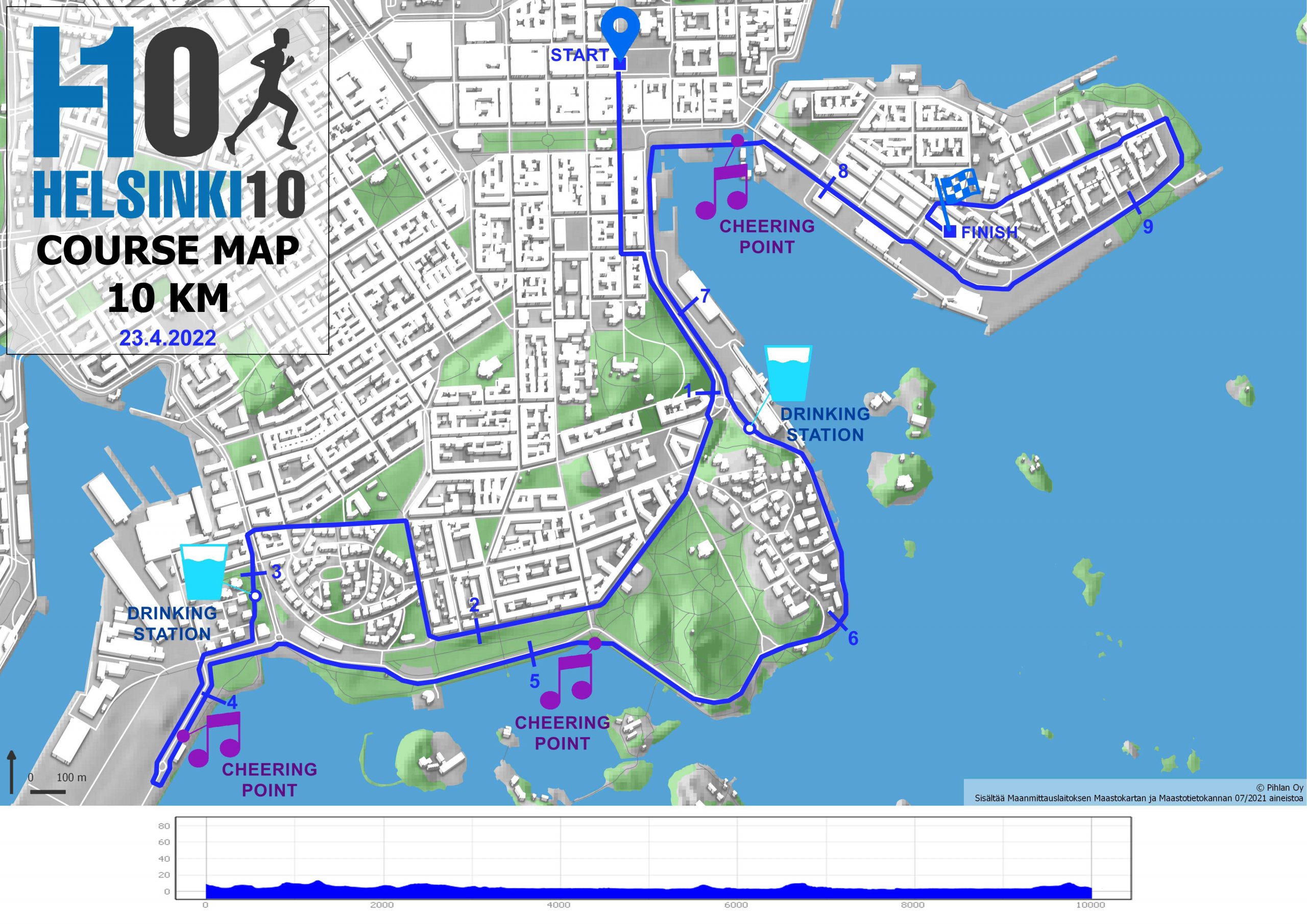 Tapahtumainfo - Helsinki Half Marathon